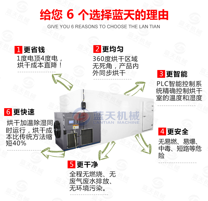 辣椒烘干机的六个选择理由