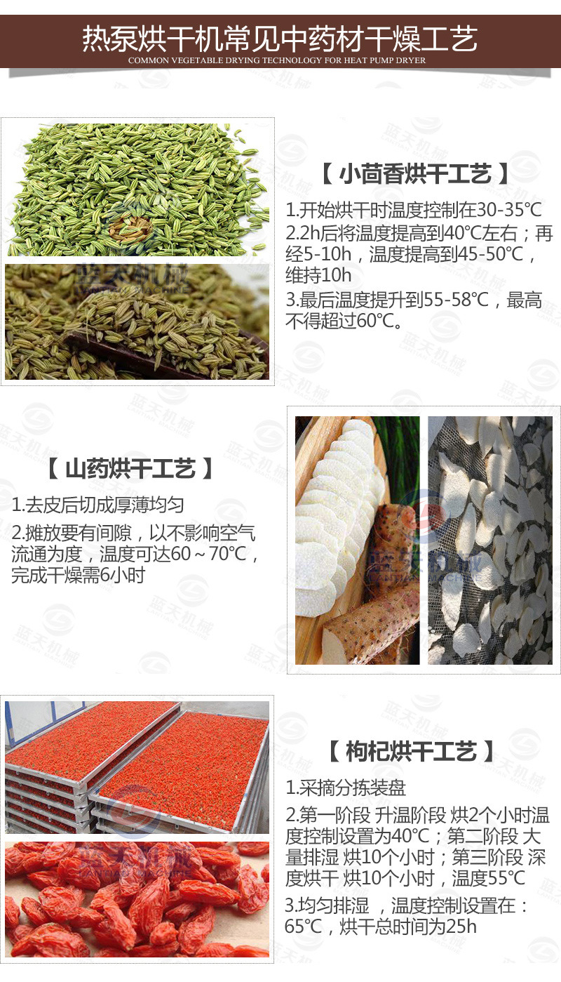 茴香烘干机常见中药材烘干工艺